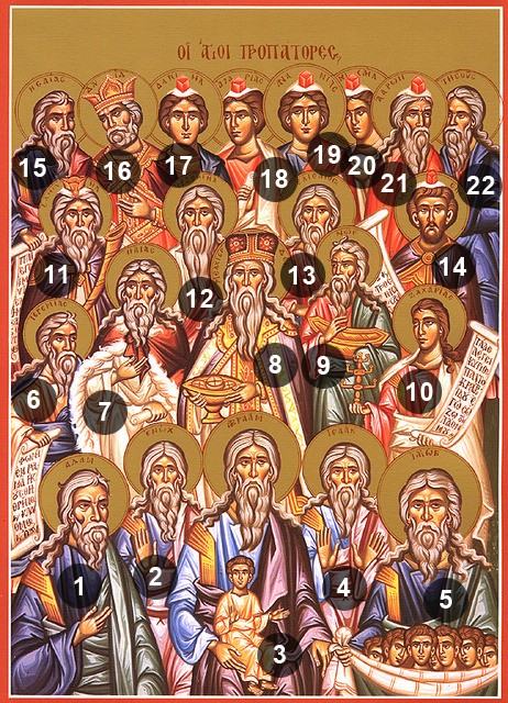 Forefathers Icon Numbers English
